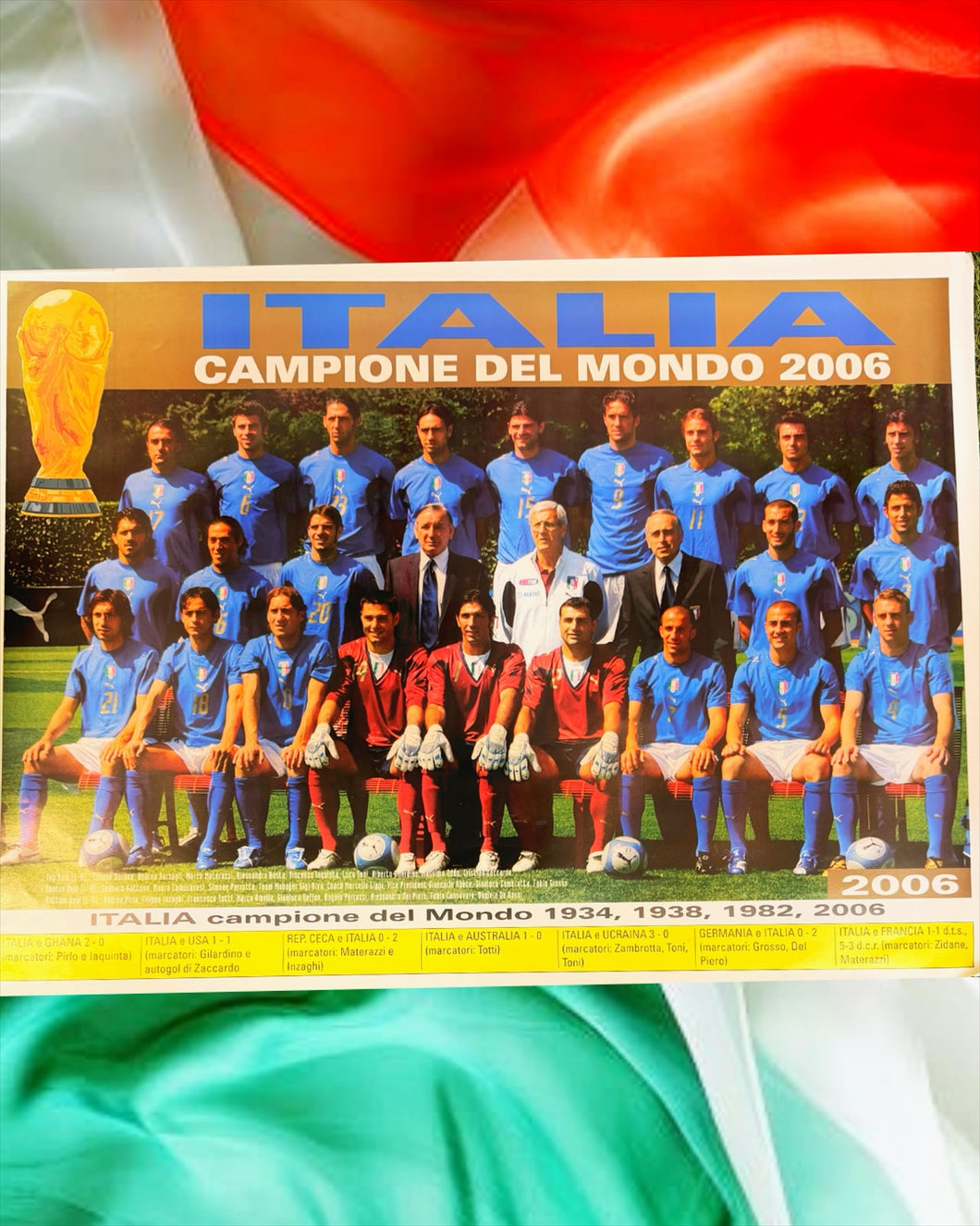 Italy 2006 World Cup Champions Squad Poster