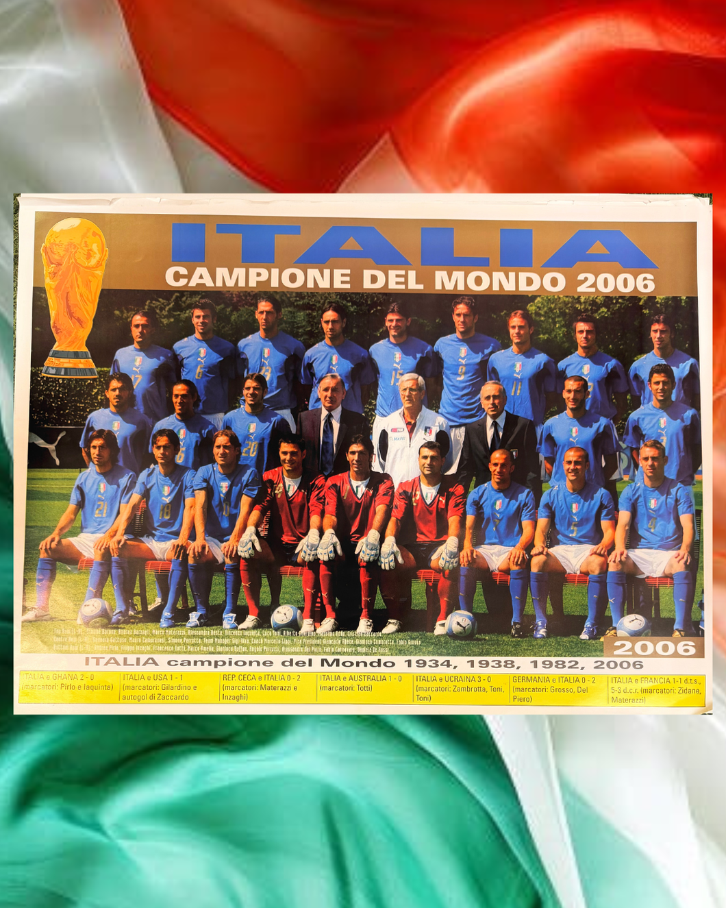 Italy 2006 World Cup Champions Squad Poster